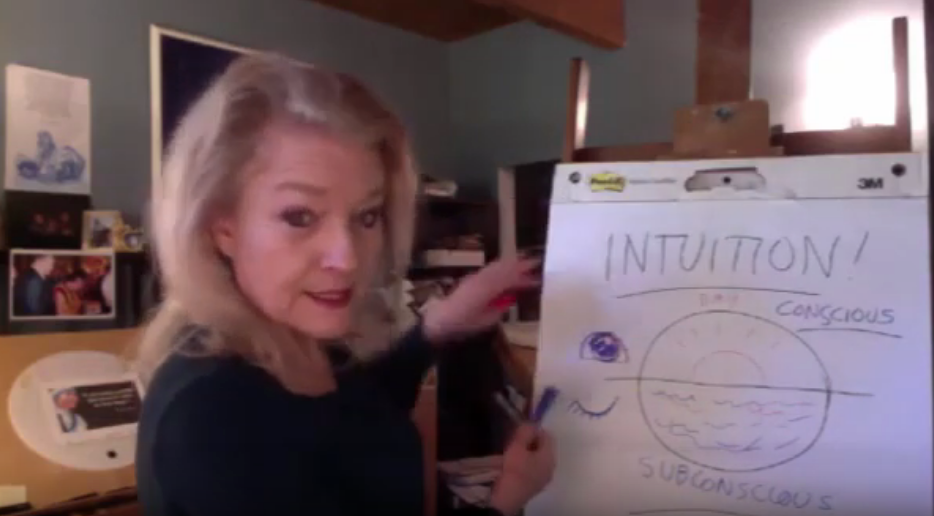 Intuition2